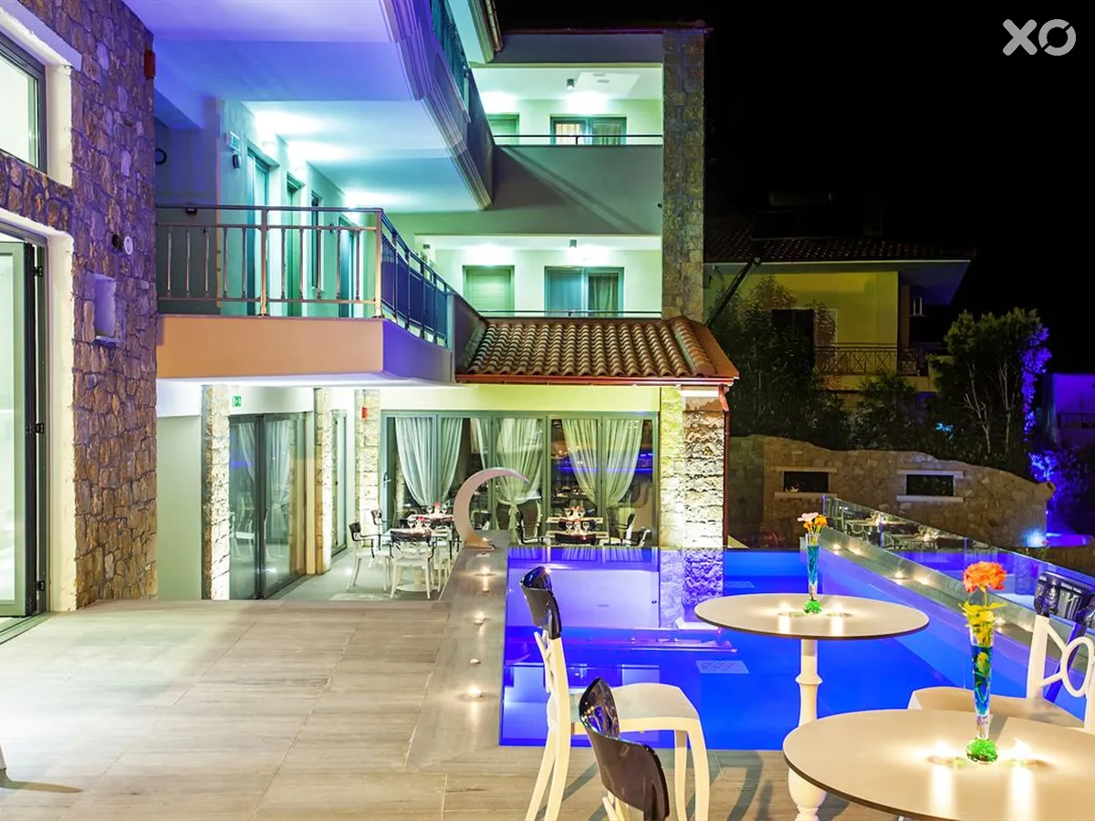 Core Resorts