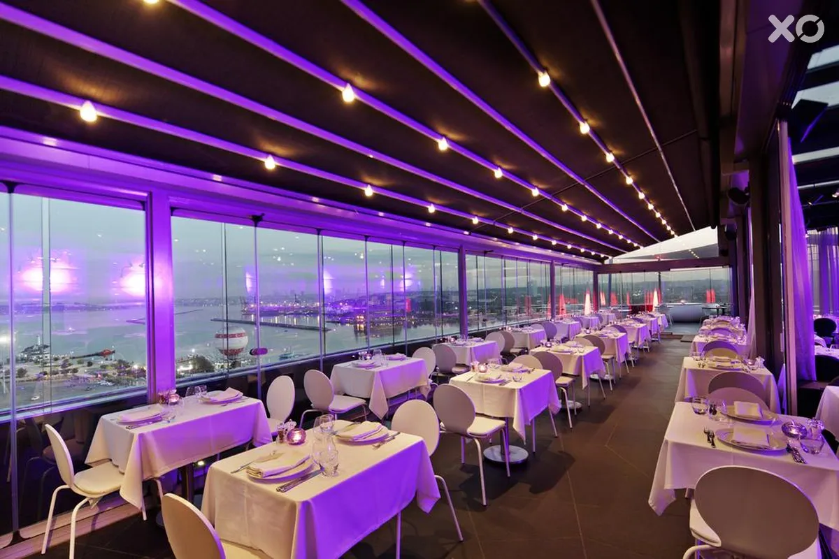 DoubleTree By Hilton Istanbul Moda