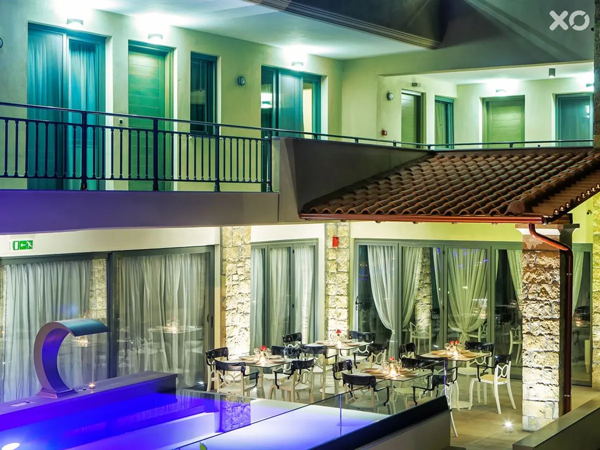 Core Resorts