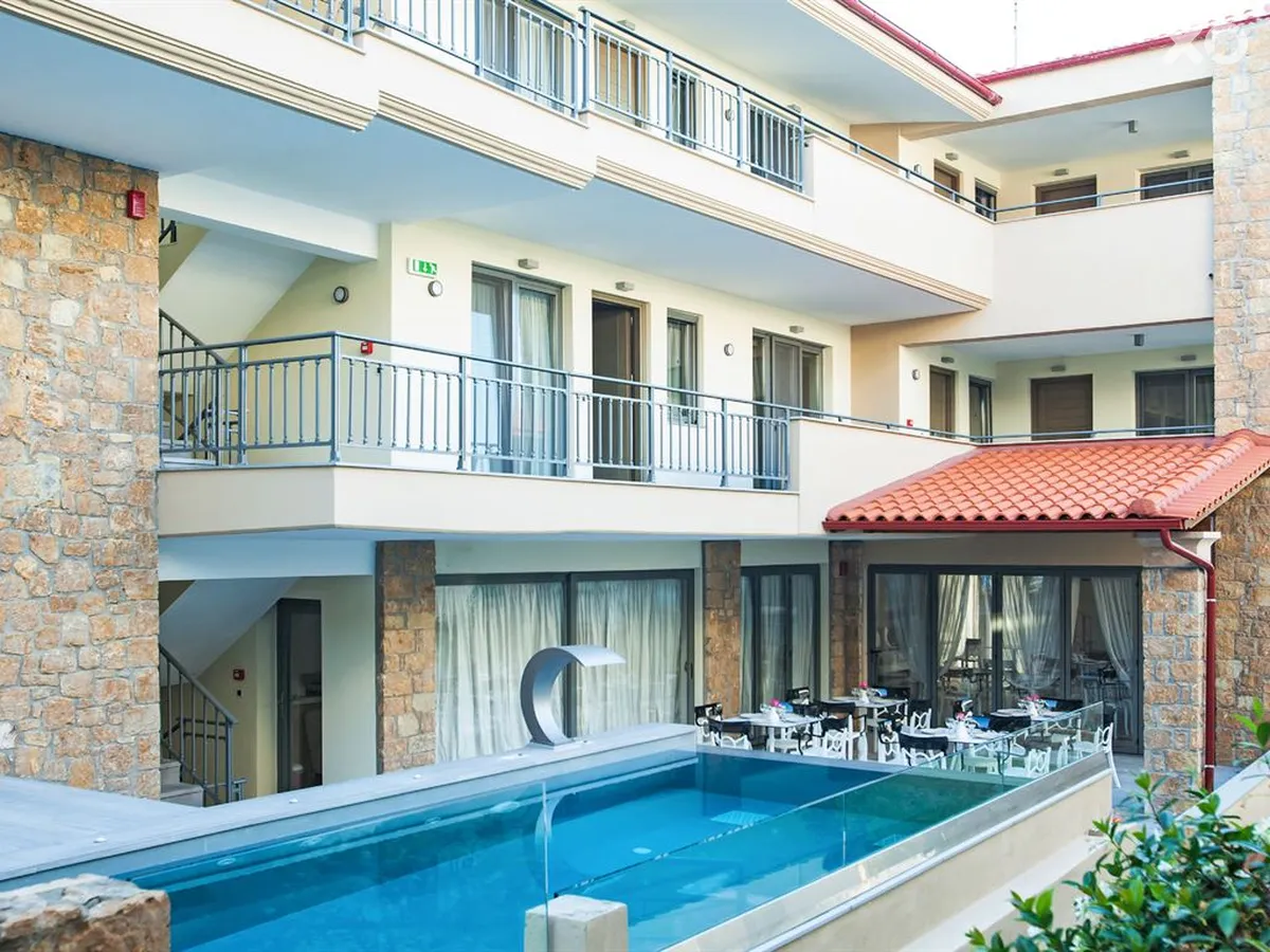 Core Resorts