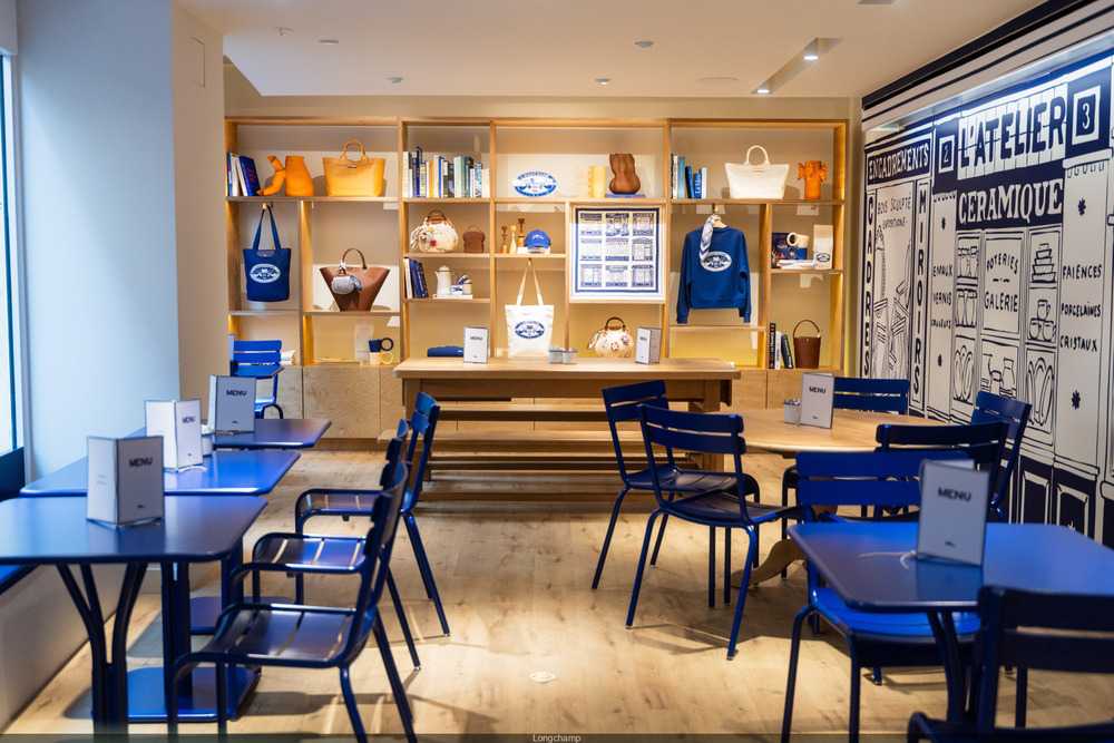 Кафе та ресторани від модних брендів в Парижі 