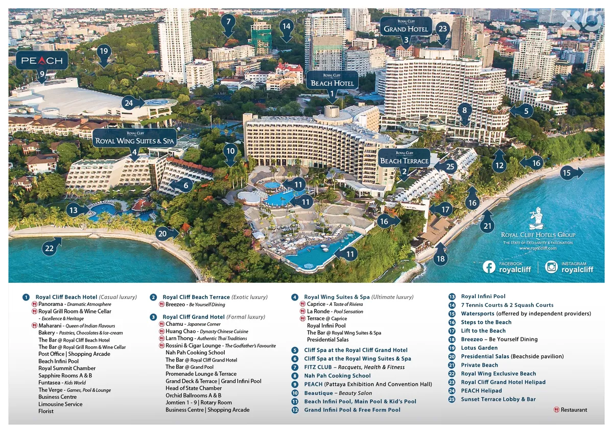 Royal Cliff Grand Hotel