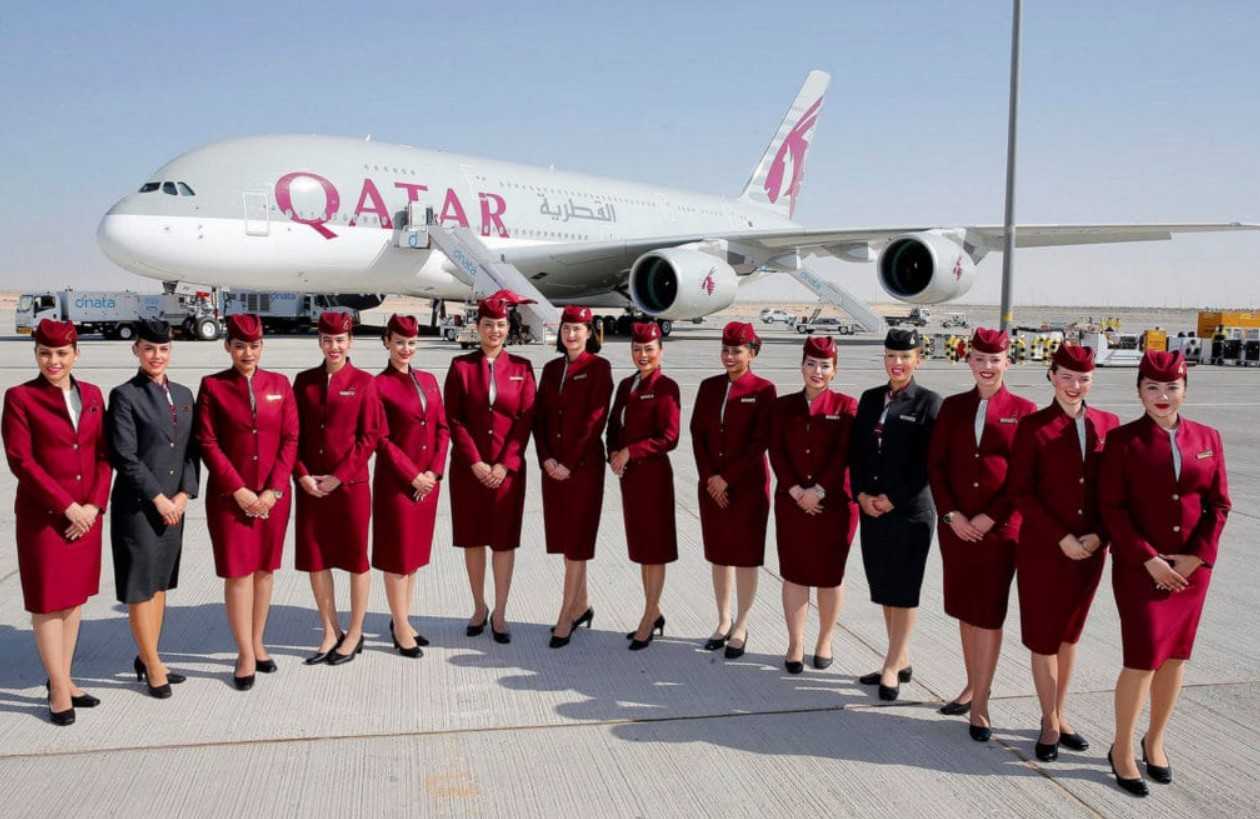 Qatar Airways заходить на український ринок