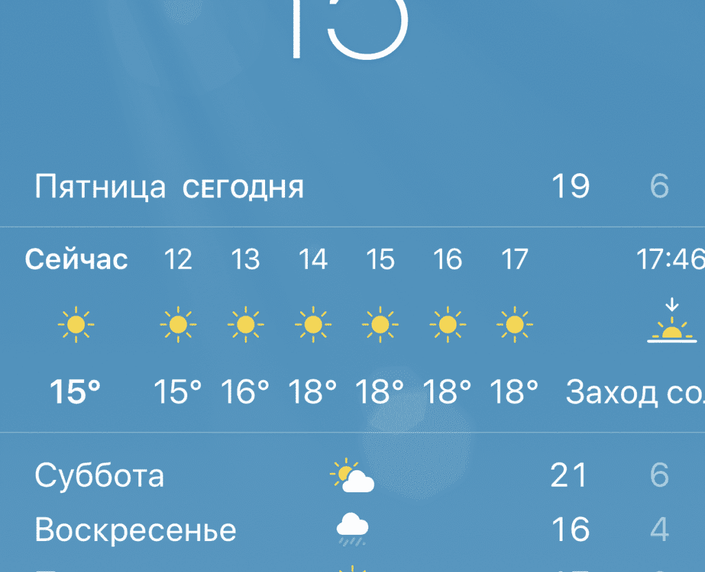 Все про Каппадокію: як доїхати, де жити, що робити?