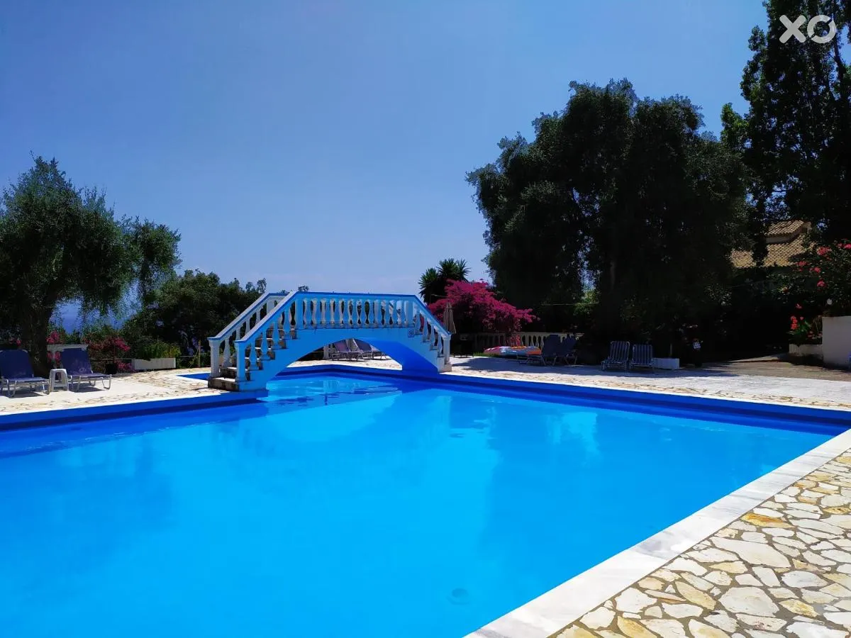 Ionian View