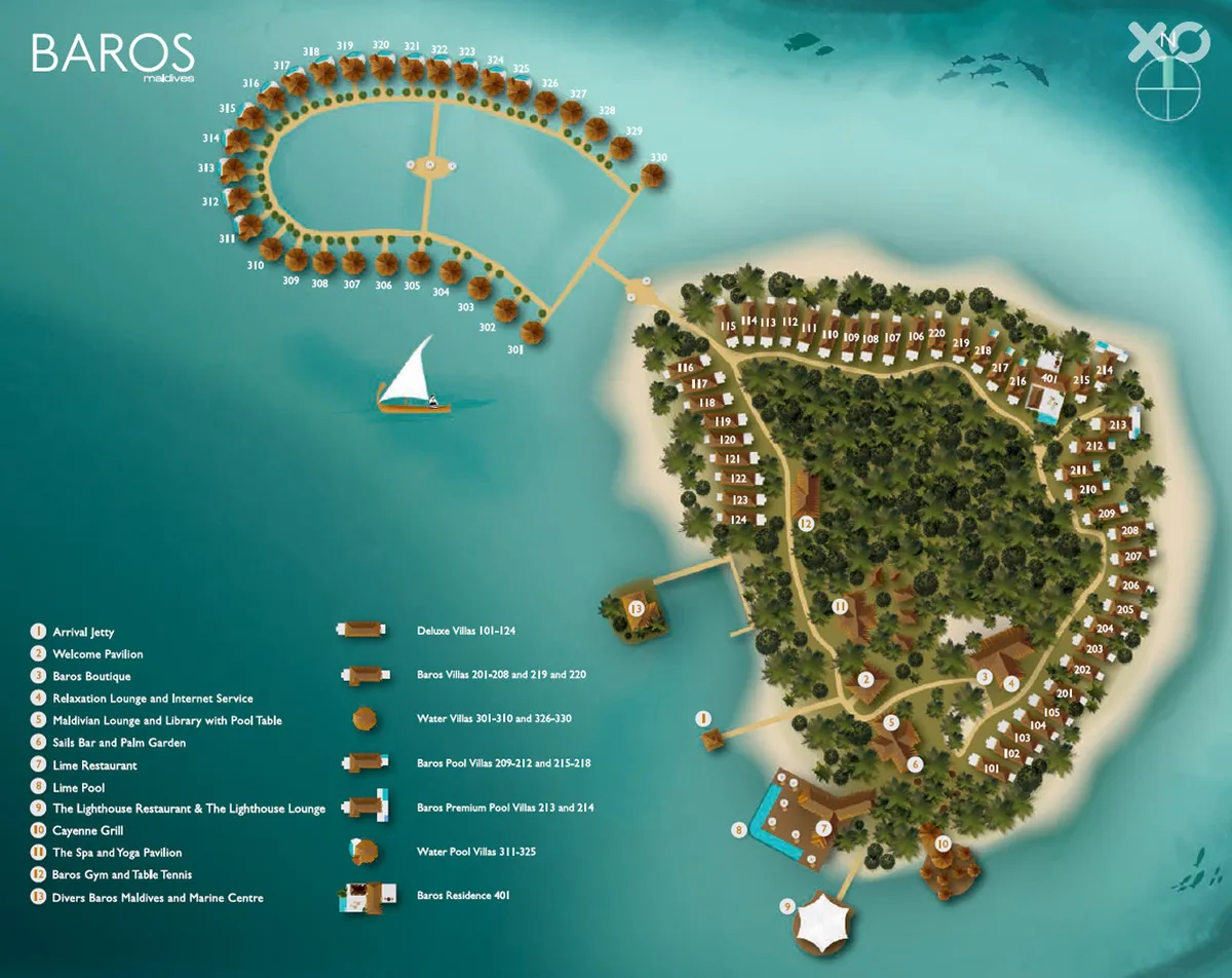 Baros Maldives