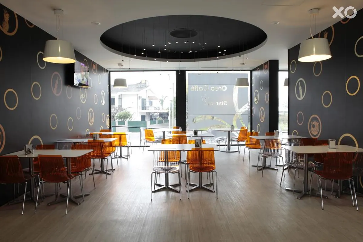 Star Inn Porto
